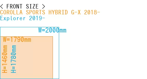 #COROLLA SPORTS HYBRID G-X 2018- + Explorer 2019-